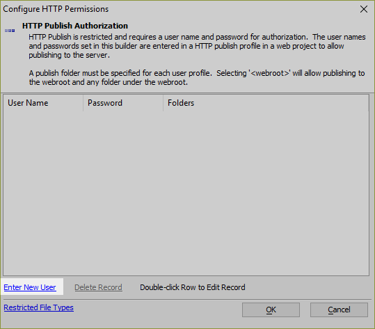 In order to publish using HTTP, a user profile must be created.